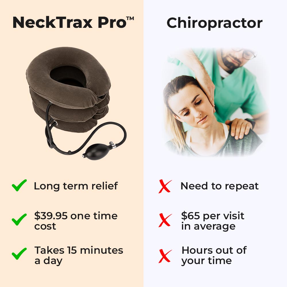 NeckTrax Pro - Inflatable Cervical Traction Device For Neck Pain Relief