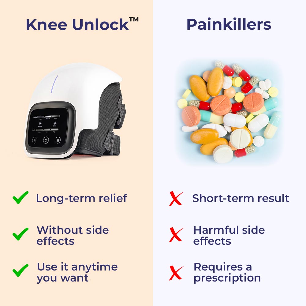 Knee Unlock Pro - Knee Massager For Lasting Pain Relief